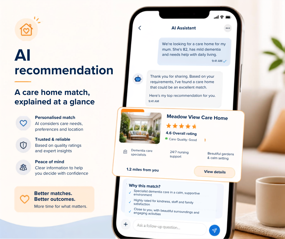 best digital marketing agency for care homes