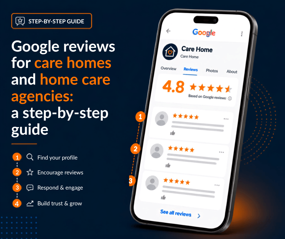google reviews for care homes