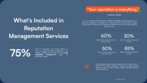reputation management services